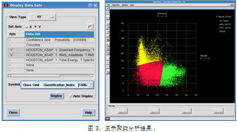 斯倫貝謝SIS中國 軟件產(chǎn)品與服務(wù)功能全解析