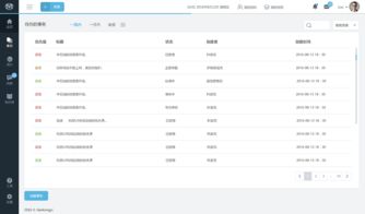 服務魔方軟件界面設計 前臺界面的人性化服務革新